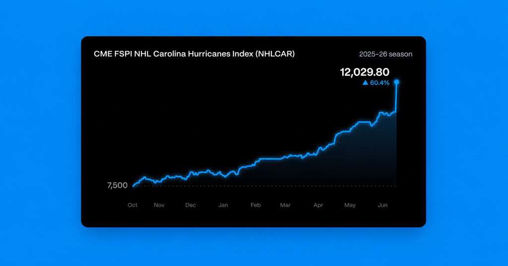 Sports Gambling’s S&P 500-Like Product Is Coming